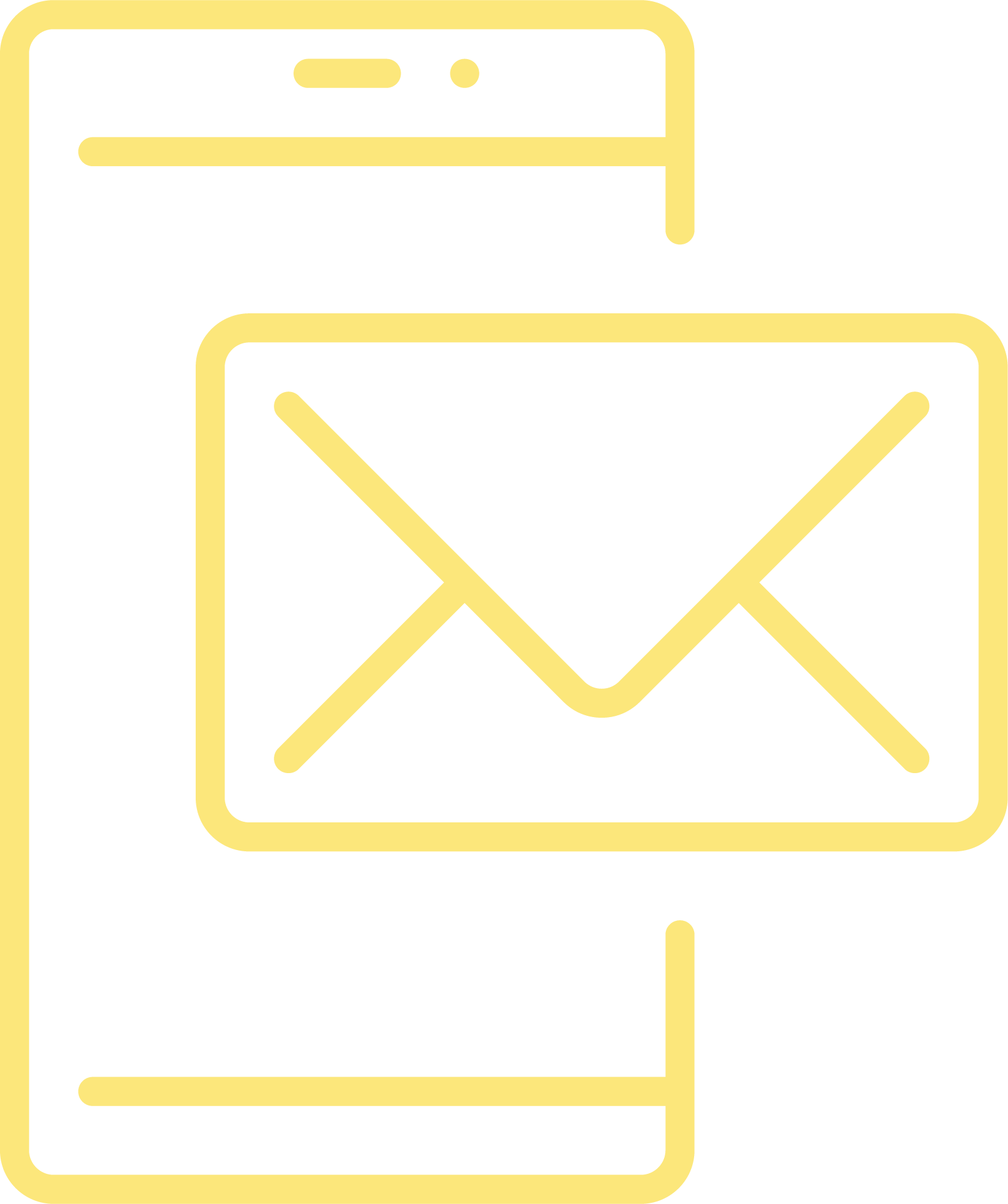 Kontakt Gelb Kontakt Gelb