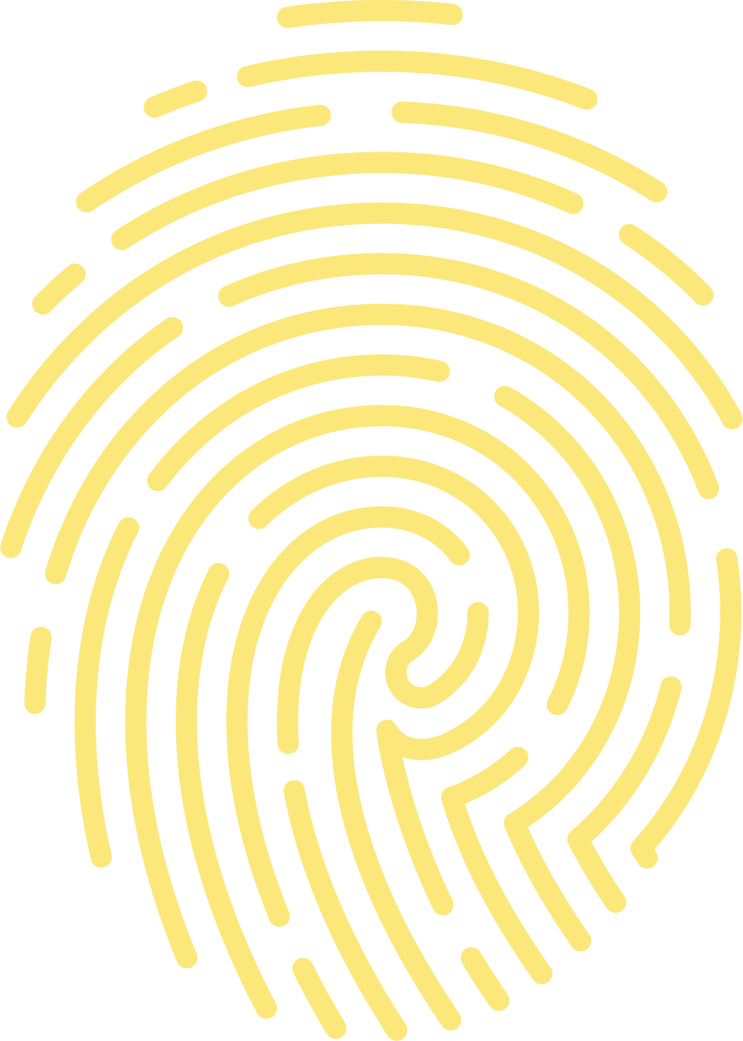 Ueber Uns Gelb Ueber Uns Gelb